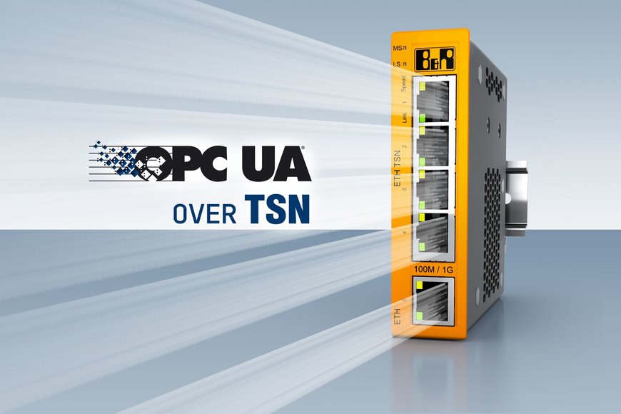 OPC UA over TSN implementation